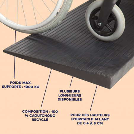 Achat rampe de seuil en caoutchouc recyclé pour fauteuil et scooter  électrique