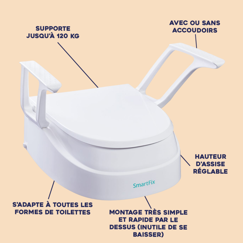 Saga cuisine - Adaptateur WC en plastique pour enfants