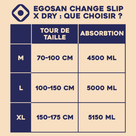 Change complet - Slip X-Dry M - Egosan