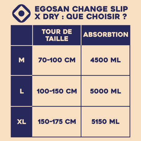 Change complet - Slip X-Dry XL - Egosan