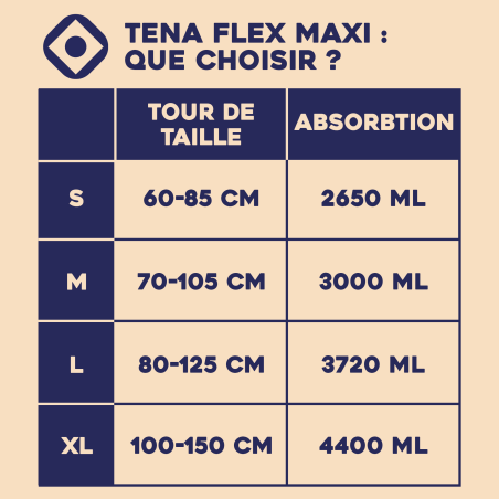 TENA Flex Maxi Large