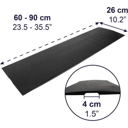 Rampe caoutchouc souple pour petit enjambement de seuil
